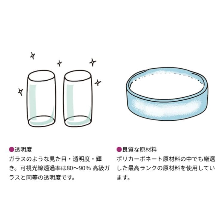 割れない花瓶／PVシリンダー(クリア)