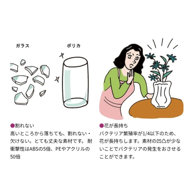 割れない花瓶／PVシリンダー(グレー)