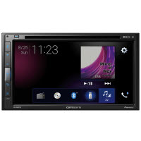 FH-6500DVD (6.8V型ワイドVGAモニター)